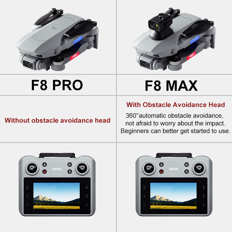 F8 MAX GPS Drone Professional  - Jjrc Drone X12 recension och pris